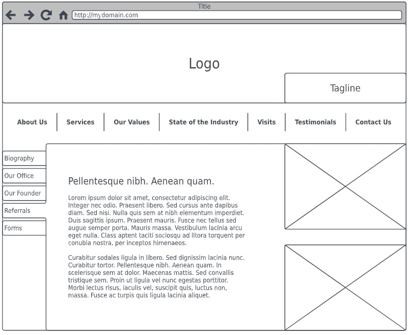 Exemple de wireframe à produire